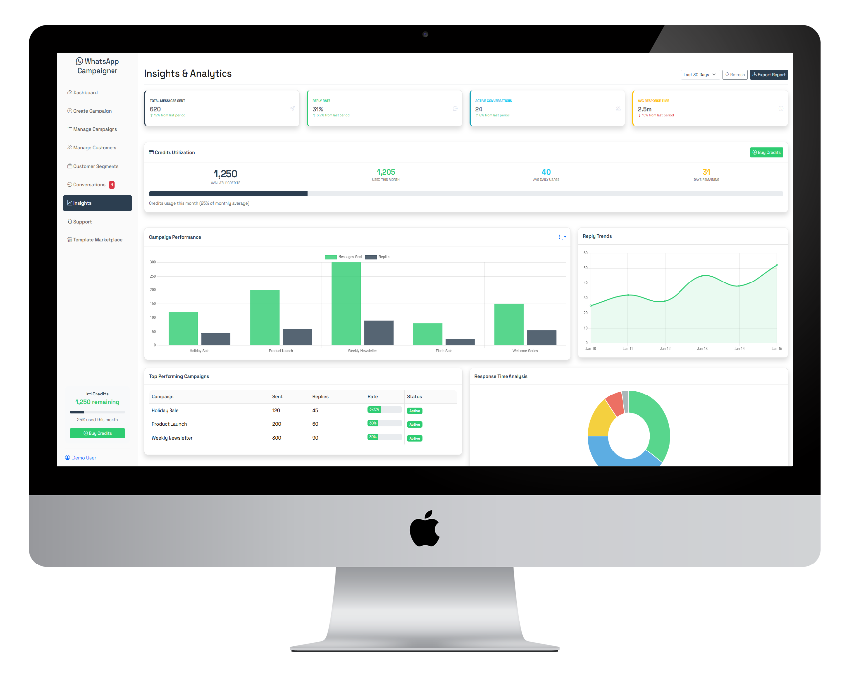 Desktop Dashboard