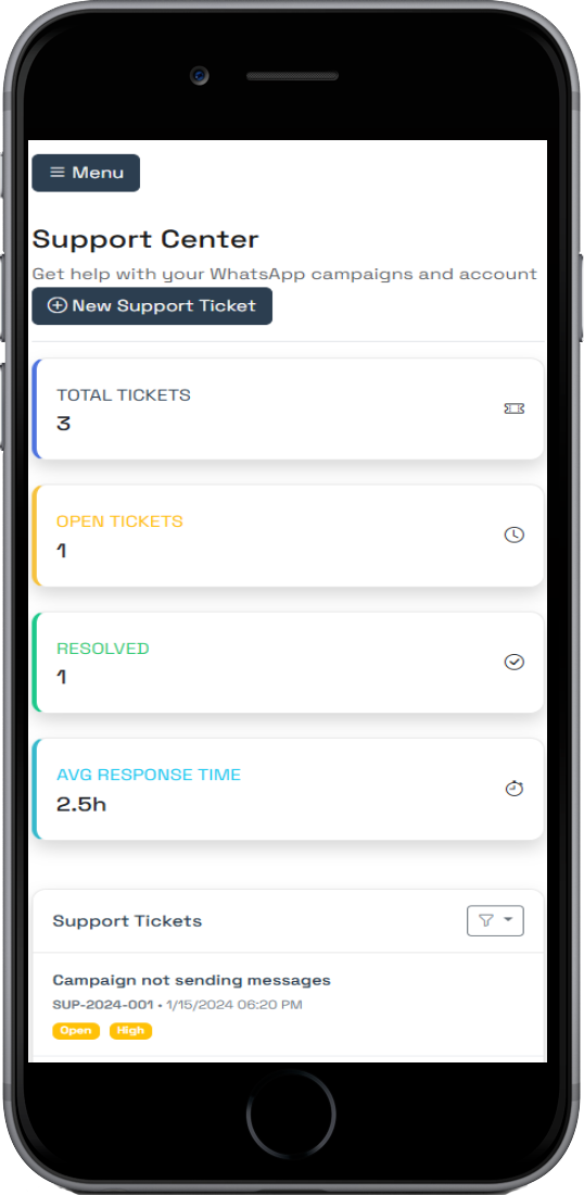 Mobile Dashboard