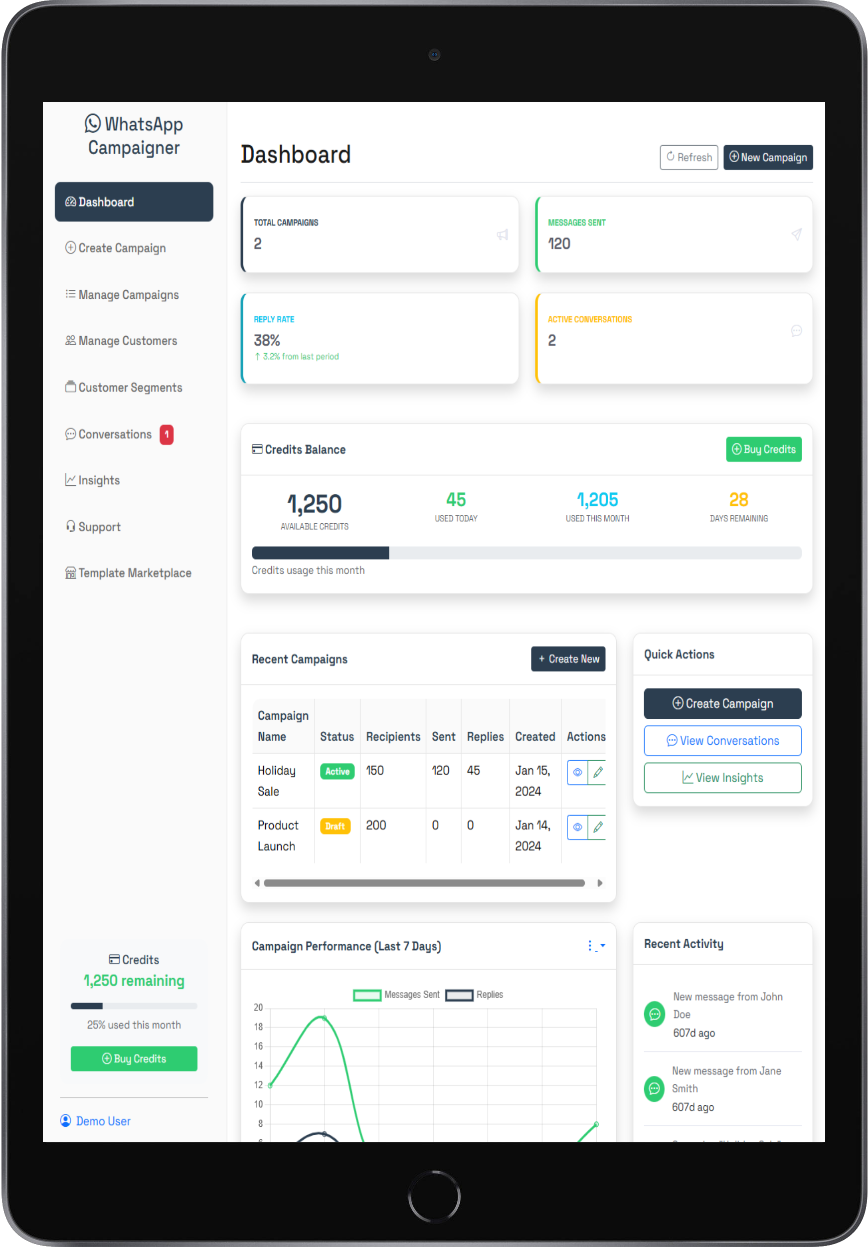 Tablet Dashboard